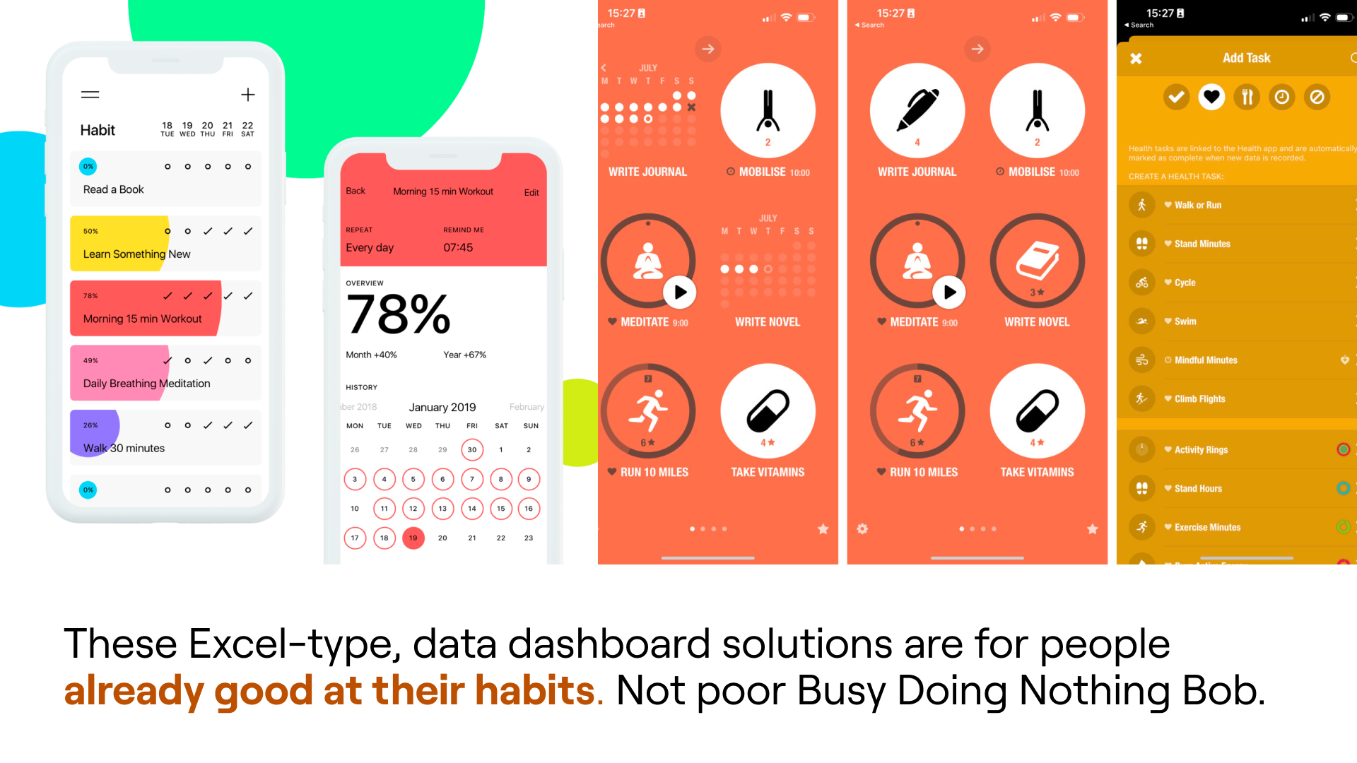 Analysis of existing solutions