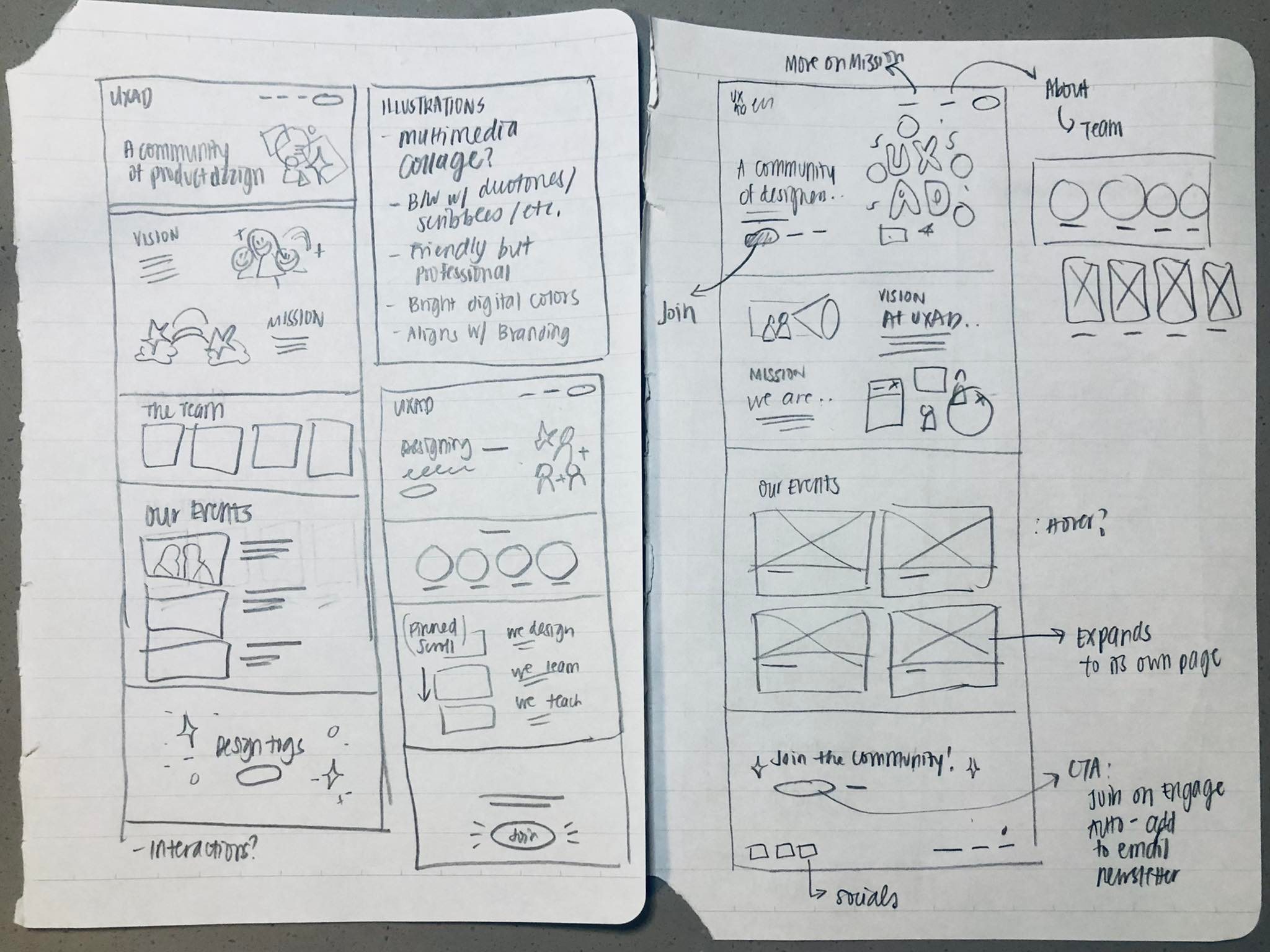 UXAD Website Sketches